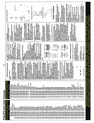 Philips chass.aa5_aa_192 Schematic of Philips chass.aa5_aa_192